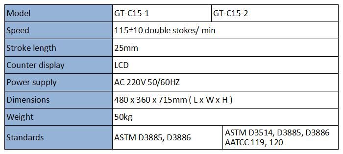 Testeur d'usure universel Stoll Quartermaster - Gester GT-C15 - poids : 78 kg_5