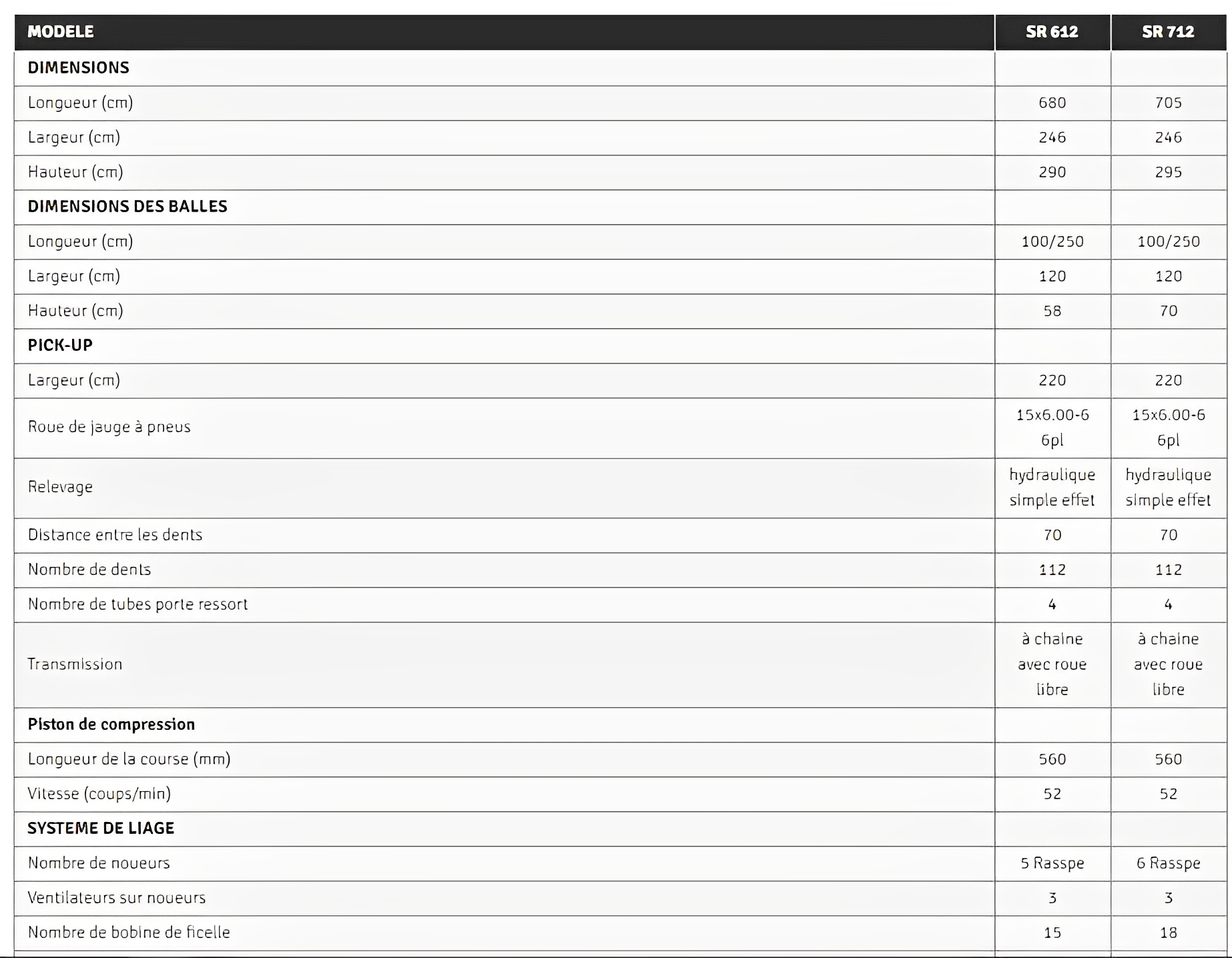 Presse Sr 712 avec pick-up et chambre de pré-compression performante