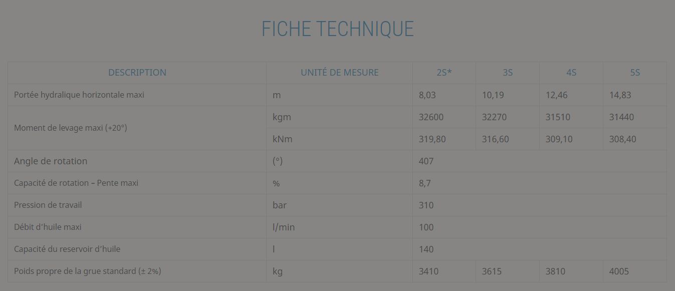 Grue auxiliaire medium 350 - Effer - pression 350 bar, capacité de levage 10 à 30 txm_5
