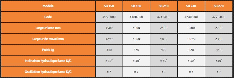 Lame à neige M3 - largeur 1500 mm à 2700 mm - pour chargeuses compactes et télescopiques_5