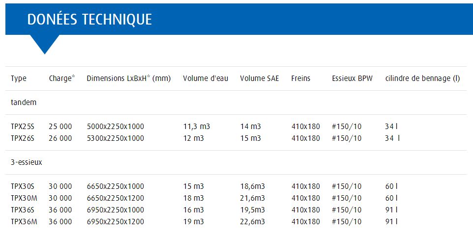 Bennes de chantier - dezeure - charge : 25 à 36t_5