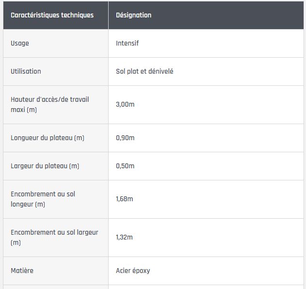 Tetris 100 - Plateforme de travail en acier époxy - Tubesca - Grande plate-forme 900 x 500 mm - Pieds réglables indépendants_5