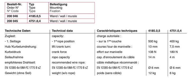 4185 - Treuil manuel à câble à vis sans fin - Haacon France - capacité 500 kg - manivelle repliable_5