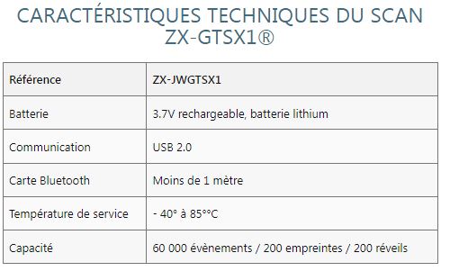 Contrôleur de ronde pour le gardiennage et la surveillance - SÉCURONDE - ZALIX_5