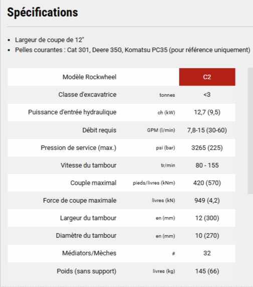 Mélangeur 120hp - Pour chargeuses de 12 à 20t - Rockwheel C2 MXR-L20_5