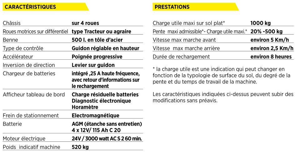 Dumper électrique polyvalent pour bâtiment, démolition et agriculture