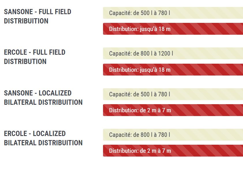 Sansone/ercole distributeurs d'engrais - eurospand - capacité 500 à 1200 l_5