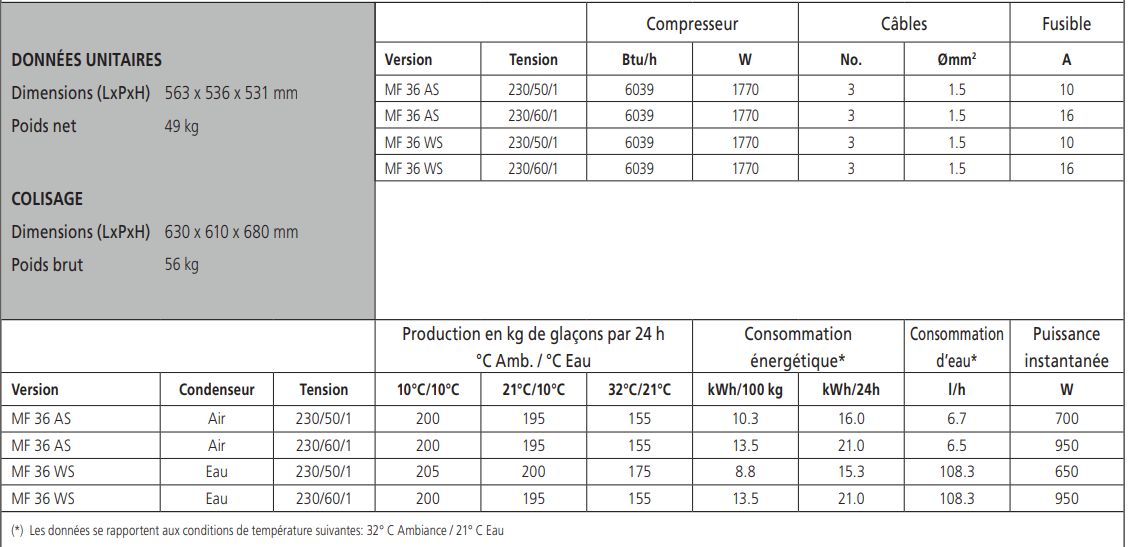 Mf 36 ws machine à glace en grains - scodif scotsman - 200 kg/24 h_5