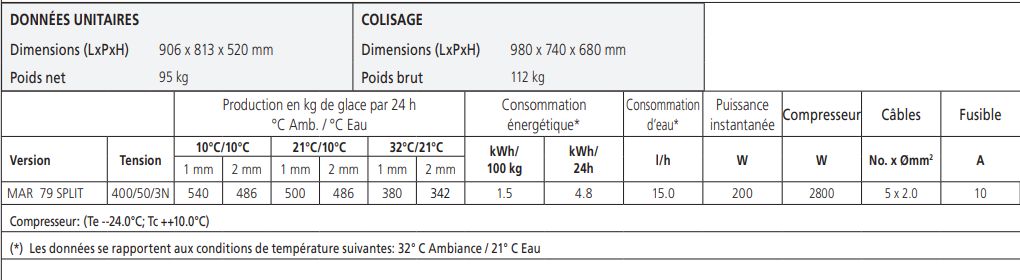Équipement de production de glace en écailles pour applications industrielles
