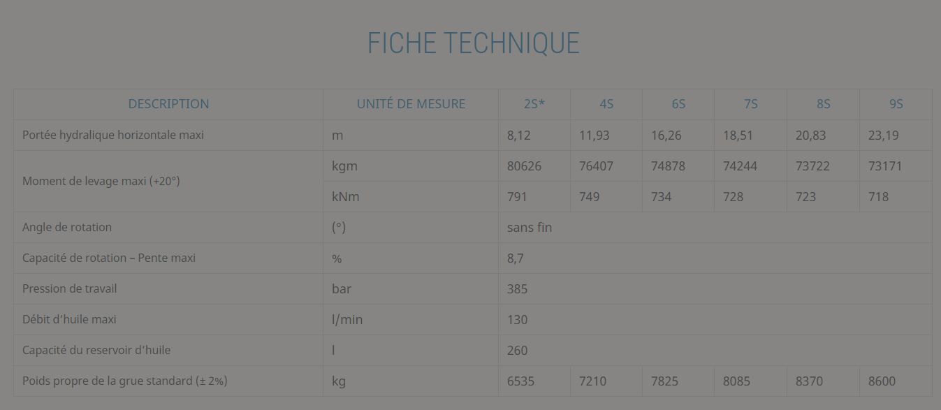 Grue auxiliaire EFFER 955 adaptée aux environnements exigus