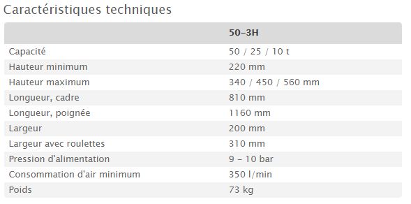 50-3H - Cric hydropneumatique à trois étages AC Hydraulic - Capacité : 50/25/10 T - Pour véhicules à très haute garde au sol_5