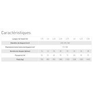 Guépard - Déchaumeur à disques Akpil - Écartement entre trains de disques 75 cm - Châssis en Domex et parties en Hardox_5