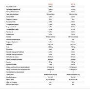 Sj46/51 aj nacelle articulée - skyjack - hauteur de travail 16.10 à 17.55 m_5