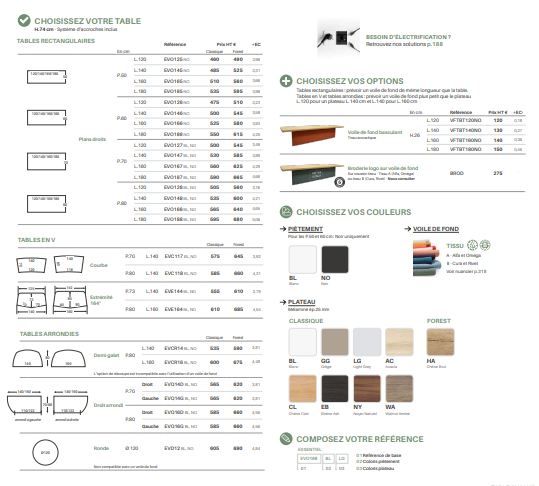 Bureau de réunion - Gamme EVOLVE - Table de 6 à 16 places - Plateau mélaminé haute qualité_5