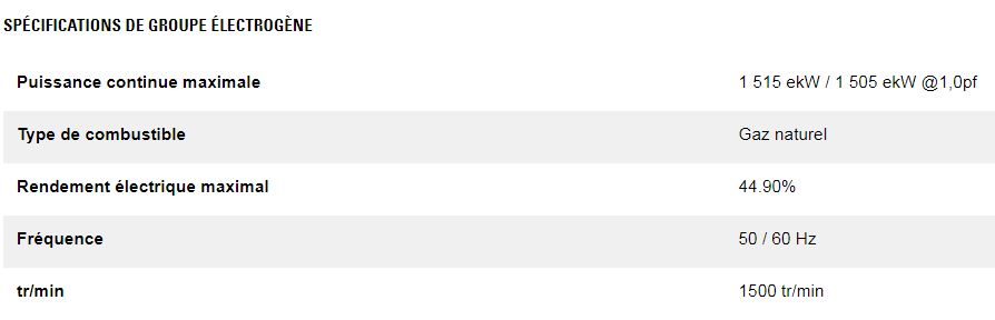 G3512h groupes électrogènes industriel à gaz - caterpillar -puissance continue maximale 1 061 kw à 1 515 kw_5