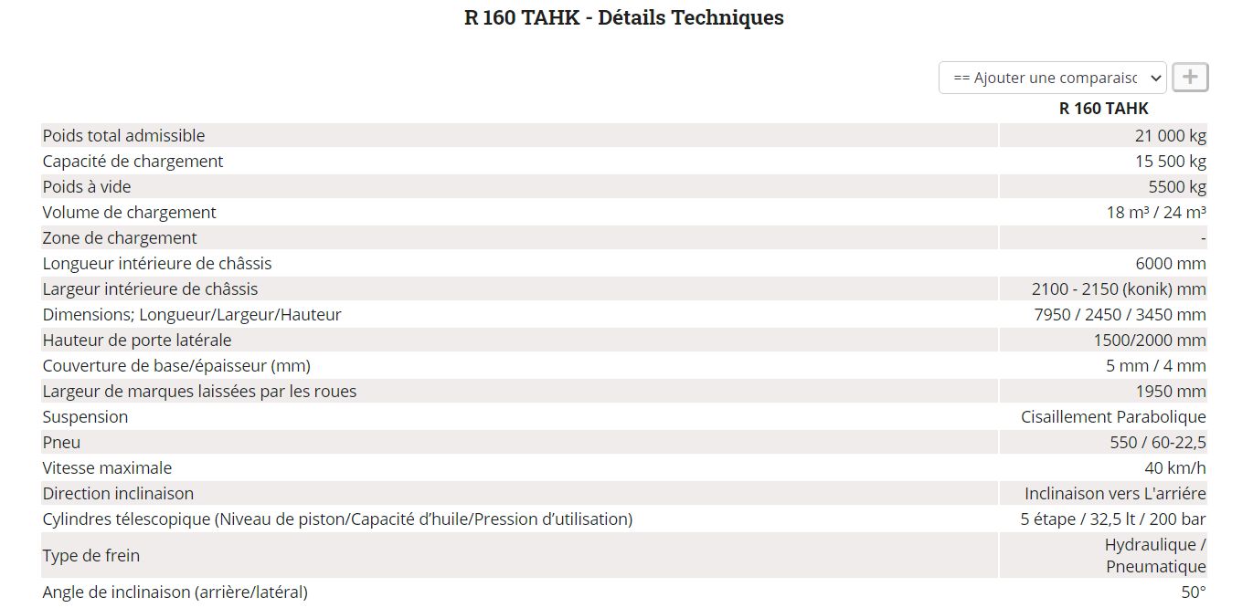 R 160 TAHK - Benne agricole à tandem monocoque - Romsan - capacité 15500 kg_5