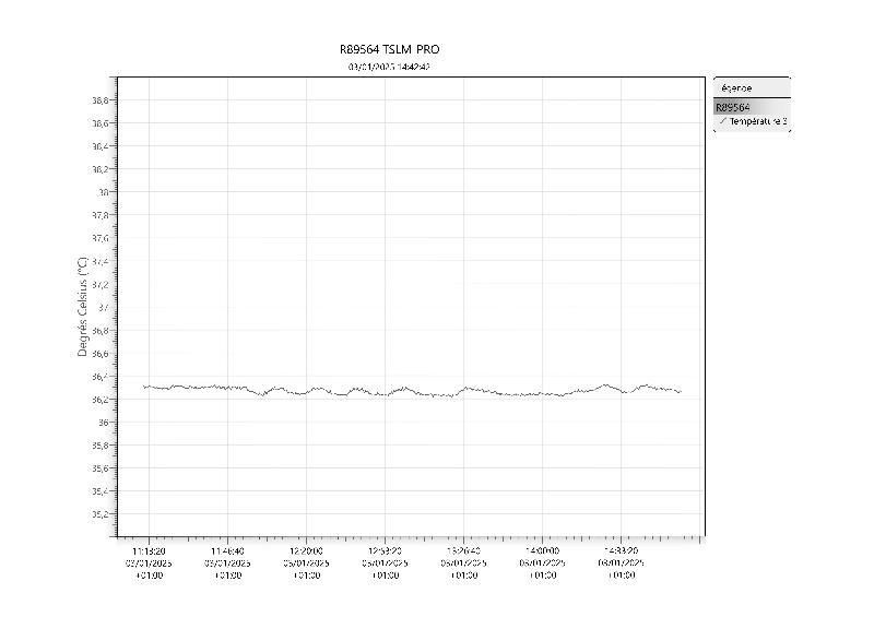 Incubateur / étuve réfrigéré BINDER KB-115 avec convection forcée 100°C_5