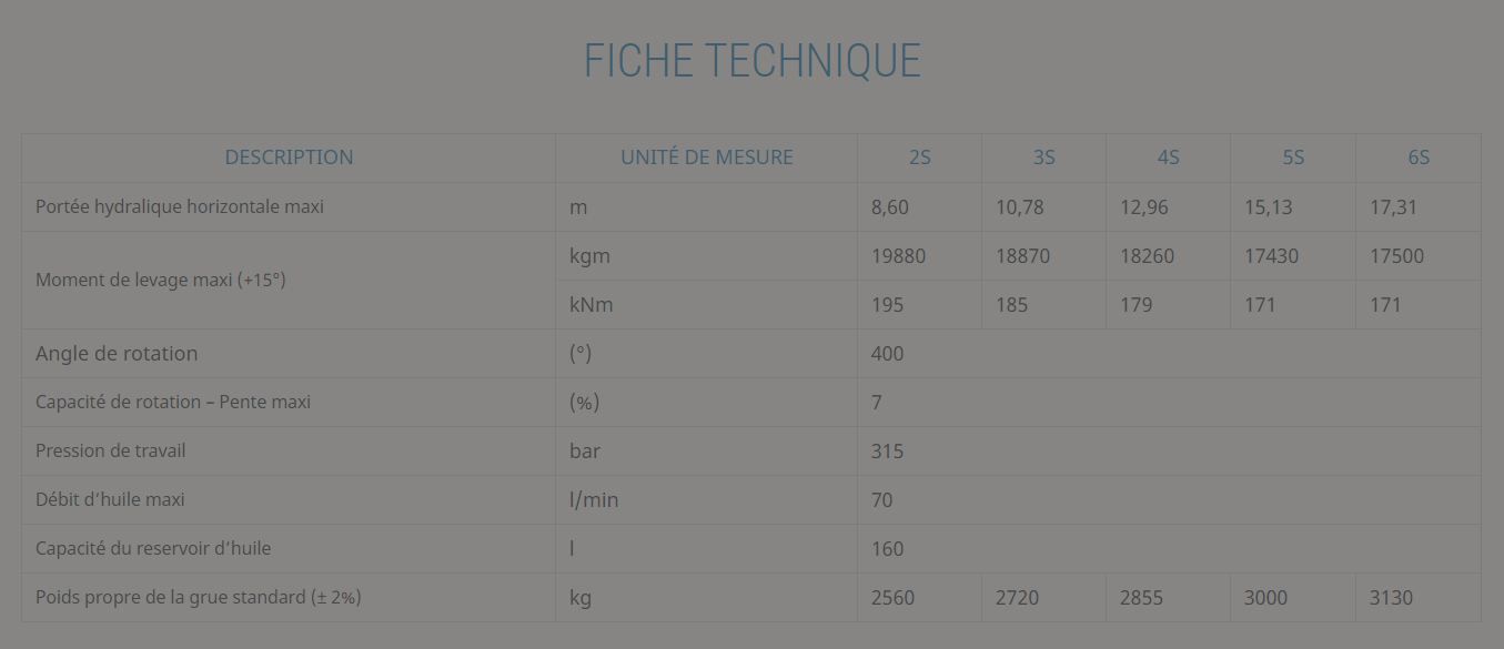 Grue auxiliaire medium 220 - Effer - pression 315 bar_5