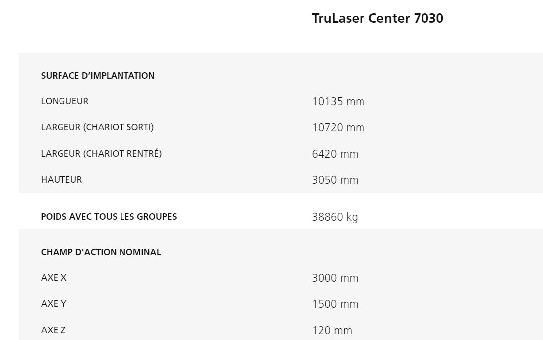 TruLaser Center 7030 - machine de découpe laser 2D automatisée - Trumpf_5