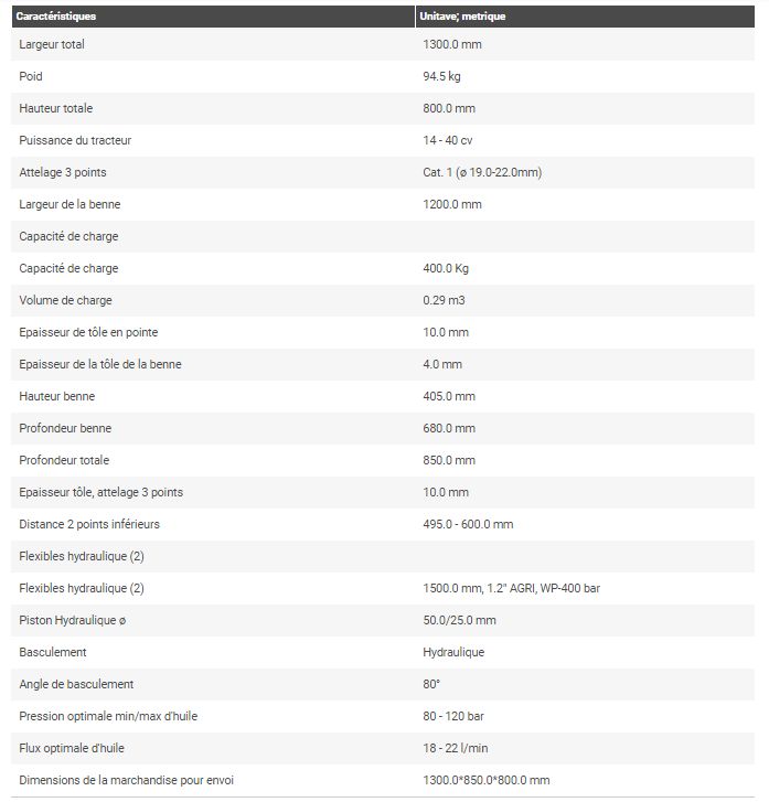 Pri-120-l - godets à basculement hydraulique - deleks - capacité de charge : 400.0 kg_5
