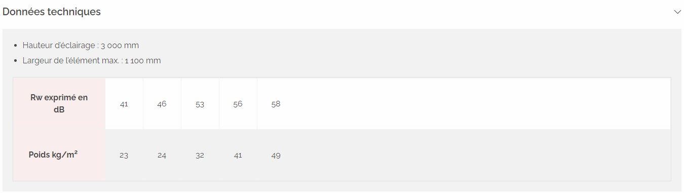 Variflex 88 - Cloison mobile dorma hüppe raumtrennsysteme GmbH + Co. KG - Largeur élément 1 100 mm - Isolation acoustique jusqu'à Rw 58 dB_5