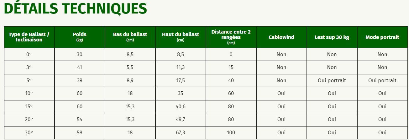 Support photovoltaïque 3° - Au sol ou sur toit terrasse_5