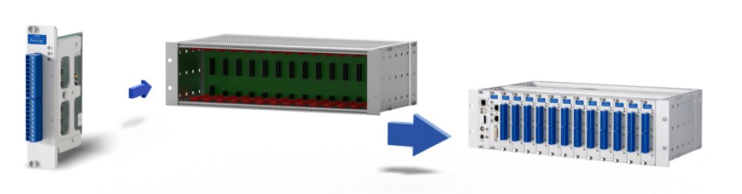 Système de mesure distribué et flexible (bloxx), portable et compact (brixx) ou multicanaux (raxx 3U et slimline) destiné aux environnements potentiellement difficiles_5