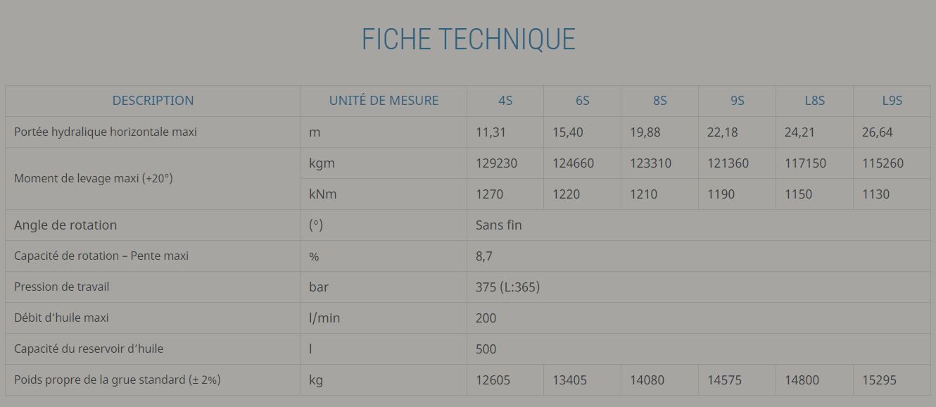 Grue auxiliaire Big 1855 - Effer - pression 375 bar avec articulation et treuil, système électronique PROGRESS_5
