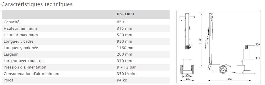65-1APH - Crics hydraulique pour industrie aéronautique - AC Hydraulic - Capacité 65T - Longueur de course étendue_5