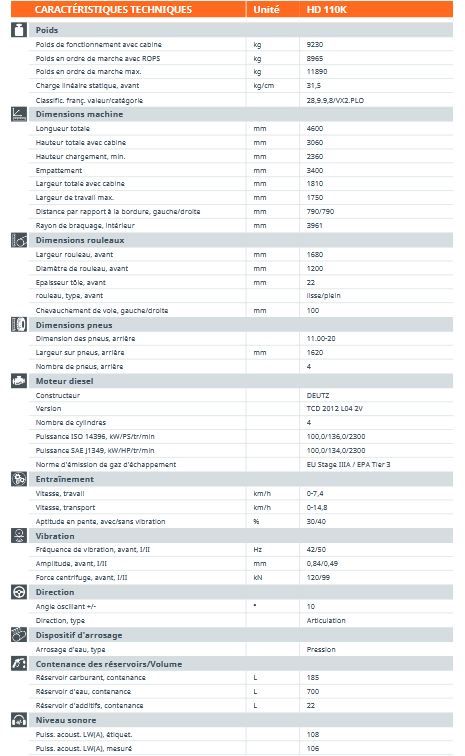 Hd 110k rouleau compresseur tandem - hamm - poids 9230 kg_5