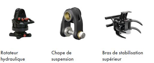 Grappin coupeur couteau fixe avec Tilt_5