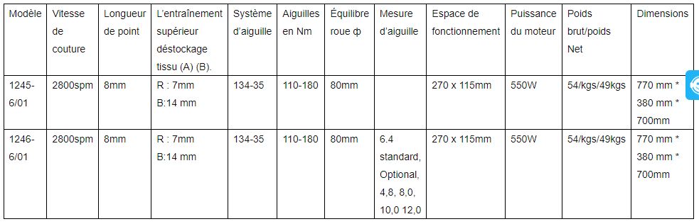 1246-6/01 - Piqueuse plate - Topeagle International Ltd. - Vitesse de couture 2800 SPM - Simple ou double aiguille, lit plat, grand crochet vertical_5