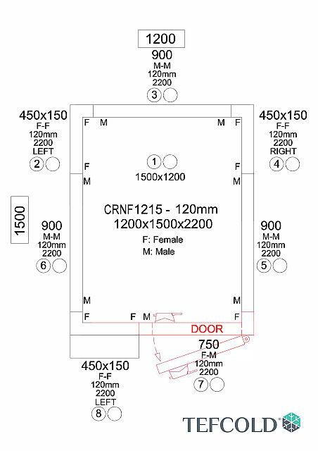 Chambre froide négative 2,37 m3 (1200 x 1500 x 2200 m) avec monobloc de paroi_5