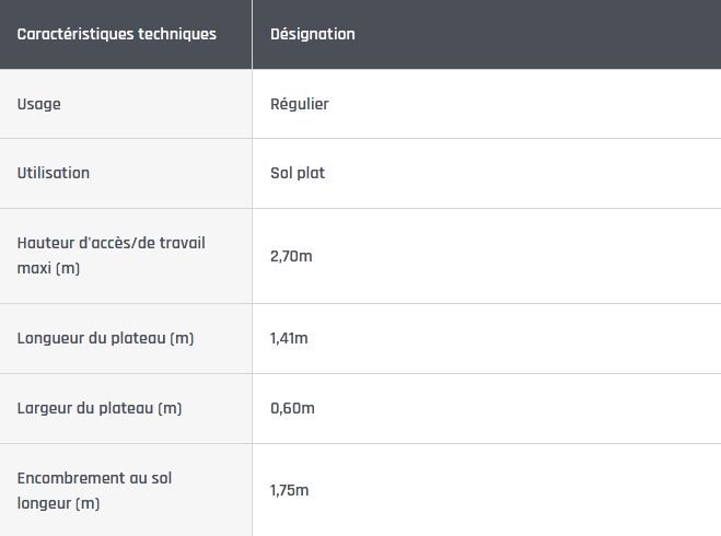 Échafaudage roulant avec plancher sans plinthes