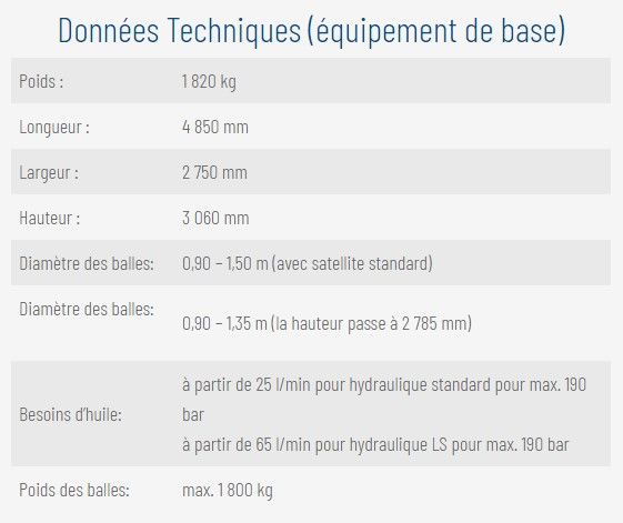 G5020 Inliner - Enrubanneuse agricole Goewell Maschinenbau GmbH - longueur 4 850 mm - satellite double et commande PROFI_5