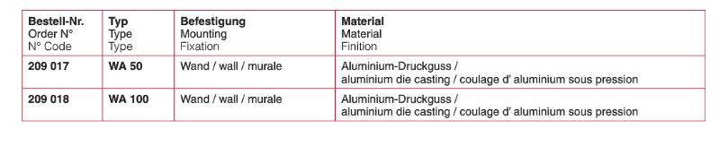 Treuil manuel adapté pour charges légères de 50 kg et 100 kg