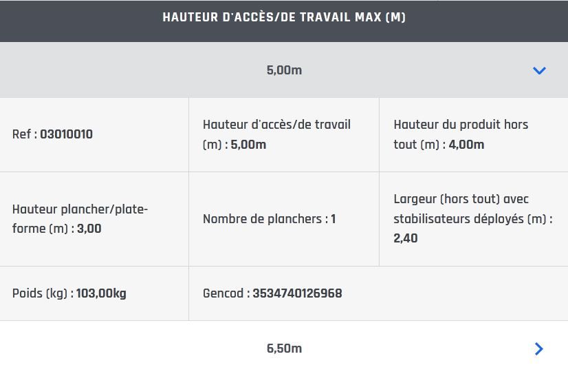 Échafaudage passe-partout GENERIS 300-4 - COMABI SNC - roulant en acier galvanisé - hauteur de travail 6,50 m_5