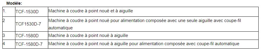 TCF-1530D - Piqueuse plate à point noué - Topeagle International Ltd. - Avec levée de pied pneumatique et coupe-fil automatique_5