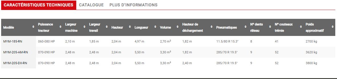 Mym-185-rn à mym-205-dx-rn  - ramasseuses agricoles - jympa - pierres, jusqu’à 50 cm de diamètre,_5