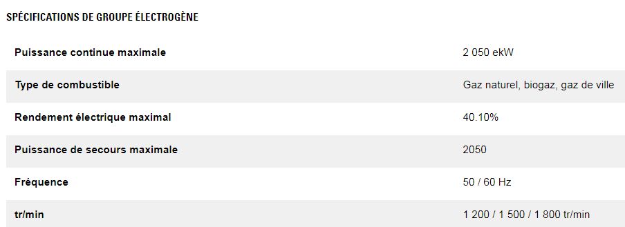G3520c groupes électrogènes industriel à gaz - caterpillar -puissance continue maximale 1 457 kw à 2 082 kw_5