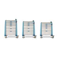 Chariot médical durable avec panneaux résistants aux chocs