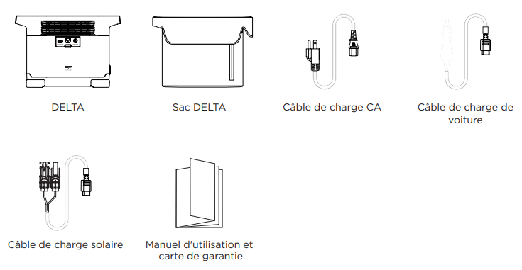 Kit station de charge portable 1800w - 1024wh ecoflow delta avec trois panneaux solaires pliables 160w_5