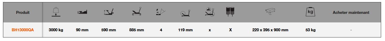 Cric 3T avec système d'approche rapide - BH13000QA - Hauteur de levage jusqu'à 590 mm_5