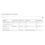 QUADRANT 5200 - Presse à balle carrée - Claas - 51 couteaux - Gros débit et densité optimale_5