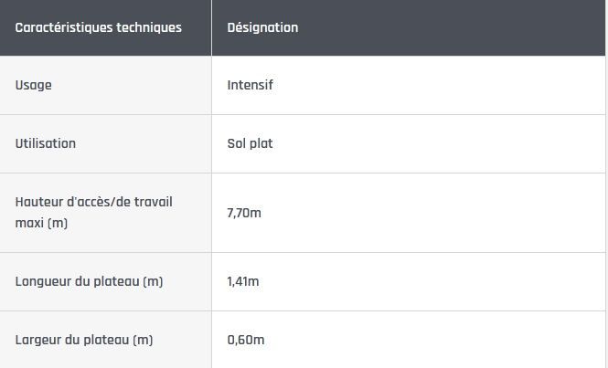 Échafaudage roulant aluminium pliant T-ONE 155 - Comabi SNC - Hauteur de travail max 7,70 m - Base pliante et montage rapide_5