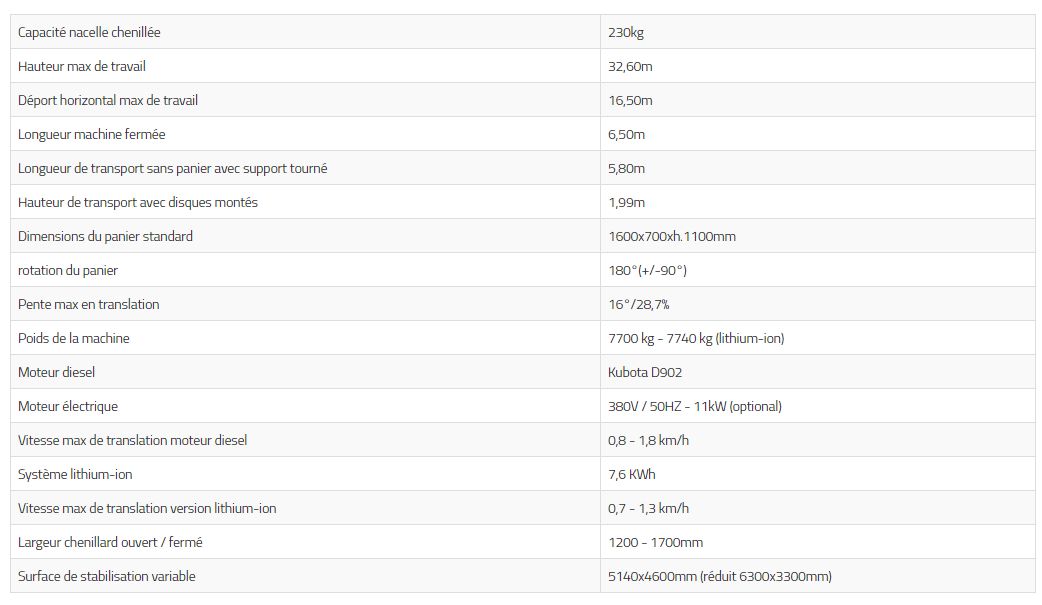 Lightlift 33.17 - nacelle araignée - hinowa s.P.A. - capacité nacelle chenillée 230kg_5
