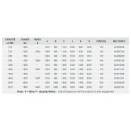 Cap - Benne à fond ouvrant avec sécurité dans cages à talon - Goubard SARL - Capacité de 515 à 2075 L_5