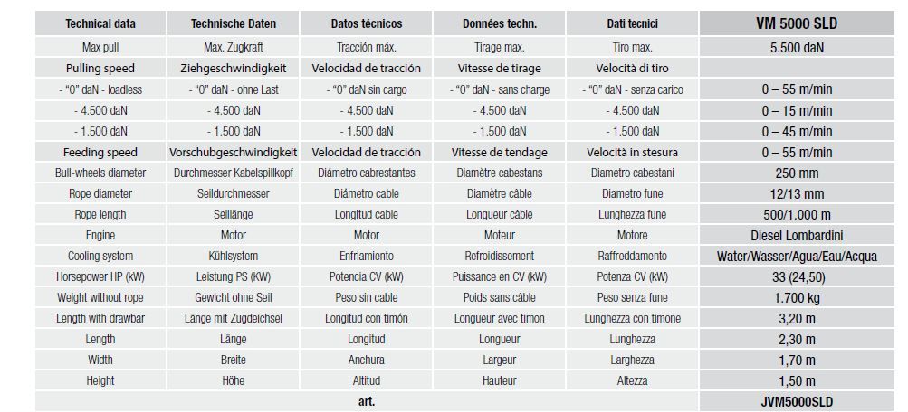 VM 5000 SLD - Treuil hydraulique pour pose de câbles souterrains - Volta - Tirage max. 5500 daN avec moteur diesel_5