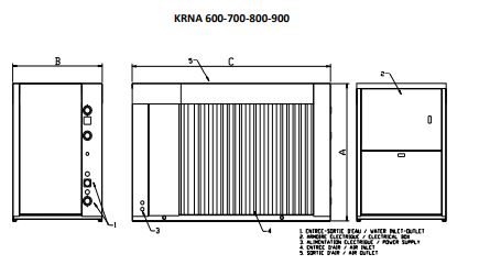 Refroidisseur d'eau industriel KRNA 600 à 3000 - Conception moderne pour industrie lourde et autres applications_5