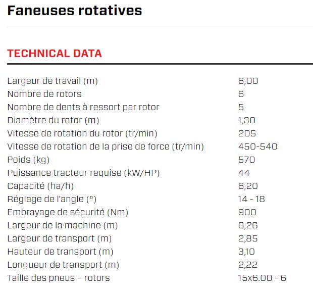 Spider 600/6 ALP - Faneuse rotative à 6 rotors - SIP - Largeur de travail 6 m_5